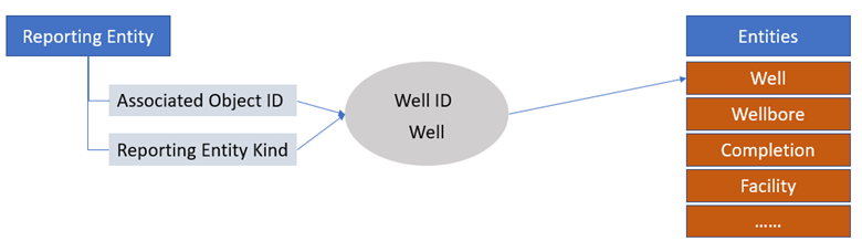 Reporting%20Entity